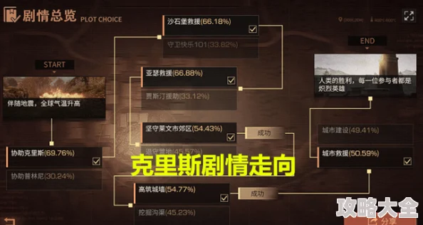 明日之后绿针速刷攻略大揭秘：惊喜消息！最新高效获取绿针方法曝光